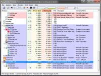 Process Explorer 15.40